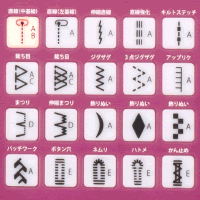 あんしん購入サービス 対応機種 カロス(レンタル)