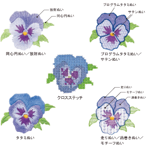 刺しゅうPRO11は豊富なステッチ面ぬい14種・線ぬい8種内蔵同じ模様でもステッチを替えるだけで異なった雰囲気の刺しゅうを楽しめます