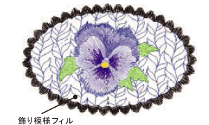 刺しゅうPRO11は模様の背景にキルトに最適なエコー、スティップリングモチーフ、飾り模様、クロスハッチ、ストライプなどを設定できます飾り模様はオリジナルのものを設定することも可能です