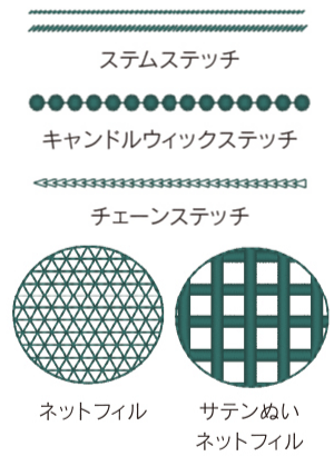 刺しゅうPRO11は刺しゅうを華やかに彩るステムステッチ、キャンドルウィックステッチ、チェーンステッチ、ネットフィル、サテンぬいネットフィルなどのステッチ内蔵です