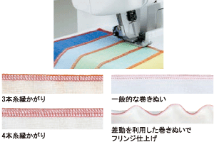 厚物も薄物も、かがりぬいも巻きぬいも