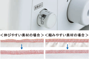 差動送りで、どんな素材でも、高い完成度