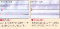 【差動システムで伸縮素材に強い】冬のニット素材に大活躍!ふらっとろっく【BL72S】