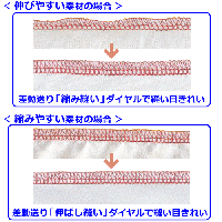 ブラザー 職業用ロックミシン　ホームロック HL432df (LOB1101) 2本針4本糸 【4年保証】 送料無料