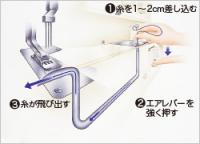 【差動システムで伸縮素材に強い】冬のニット素材に大活躍!ふらっとろっく【BL72S】