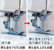 【差動システムで伸縮素材に強い】冬のニット素材に大活躍!ふらっとろっく【BL72S】