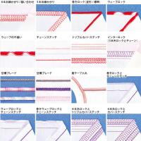 【店頭展示機】babylock　縫希星(ほうきぼし) BL86WJ 『3年保証』付+送料無料